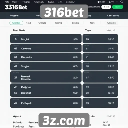 Recursos de apostas disponíveis no 316bet